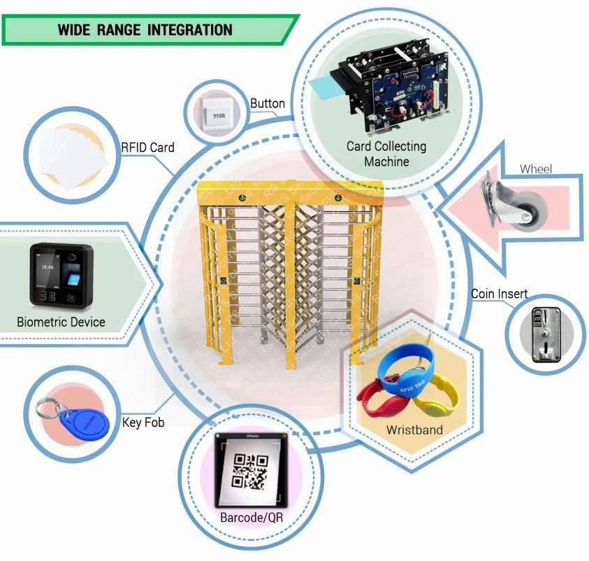 NFC Campus Management Semiautomatic Controller Rotary Barrier Sdk Full Height Turnstile Gates