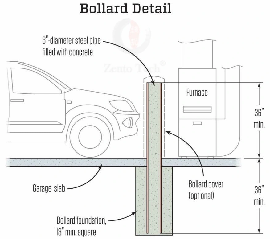 Stainless Steel LED Hydraulic Road Rising Bollard Barrier Lifting Column Blocker Automatic Rising Bollards